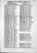 Landowners Index 001, Fulton County 1966